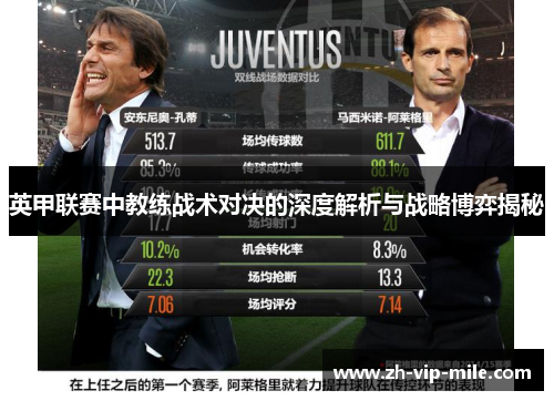 英甲联赛中教练战术对决的深度解析与战略博弈揭秘 英甲联赛中教练战术对决的深度解析与战略博弈揭秘