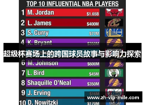 超级杯赛场上的跨国球员故事与影响力探索 超级杯赛场上的跨国球员故事与影响力探索