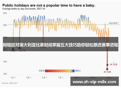 阿根廷对澳大利亚比赛时间掌握五大技巧助你轻松跟进赛事进程 阿根廷对澳大利亚比赛时间掌握五大技巧助你轻松跟进赛事进程