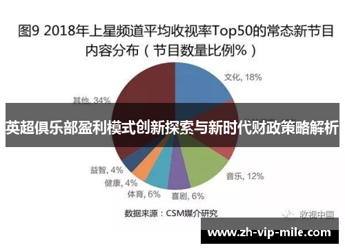 英超俱乐部盈利模式创新探索与新时代财政策略解析