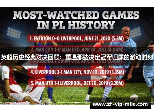 英超历史经典对决回顾：重温那些决定冠军归属的激动时刻