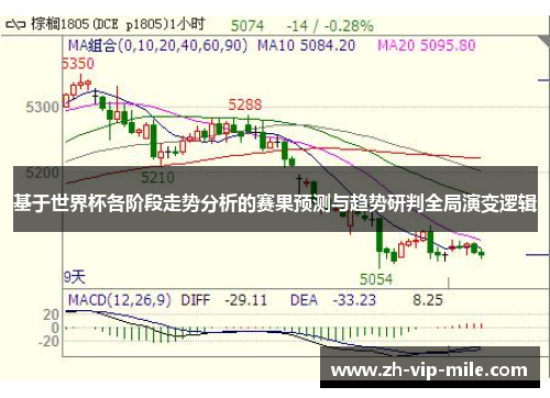 基于世界杯各阶段走势分析的赛果预测与趋势研判全局演变逻辑