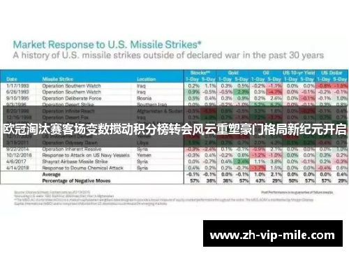 欧冠淘汰赛客场变数搅动积分榜转会风云重塑豪门格局新纪元开启