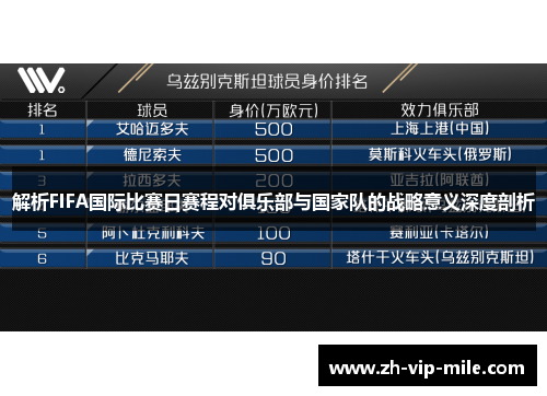 解析FIFA国际比赛日赛程对俱乐部与国家队的战略意义深度剖析